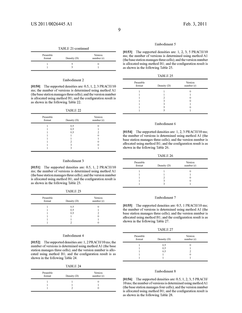 Method for configuring and indicating Physical Random Access Channel PRACH parameters in a Time Division Duplex system - diagram, schematic, and image 12