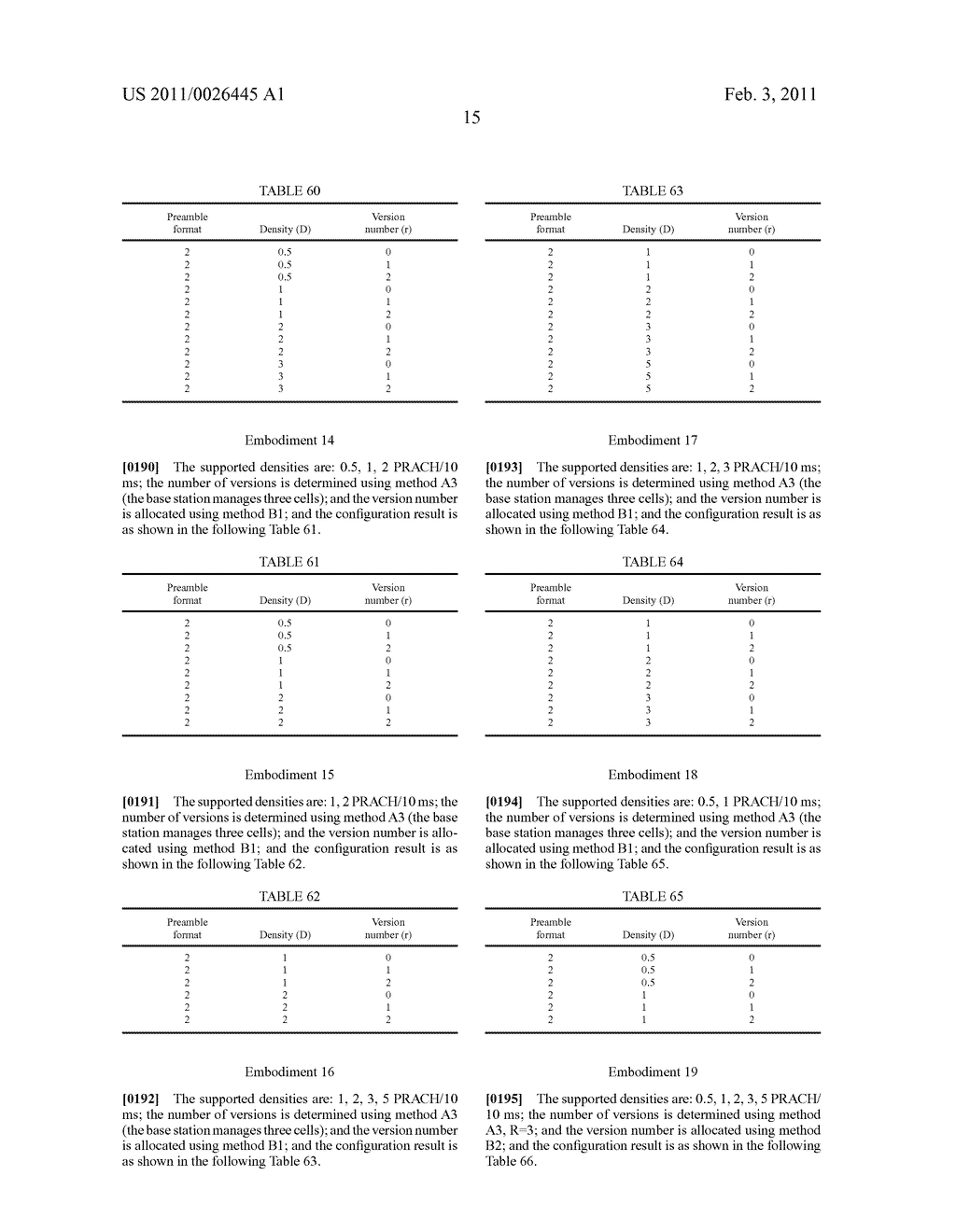 Method for configuring and indicating Physical Random Access Channel PRACH parameters in a Time Division Duplex system - diagram, schematic, and image 18