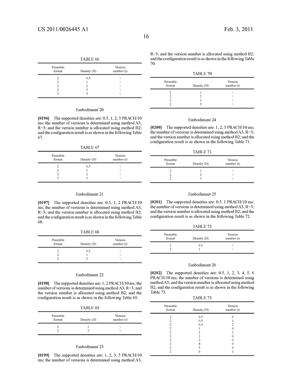 Method for configuring and indicating Physical Random Access Channel PRACH parameters in a Time Division Duplex system - diagram, schematic, and image 19