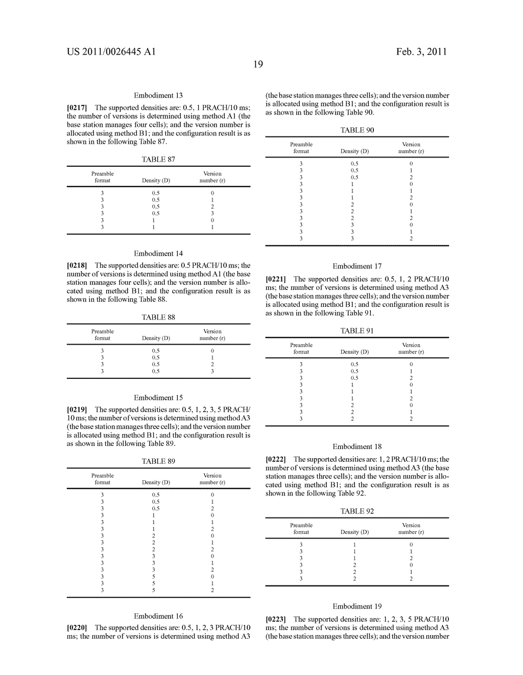 Method for configuring and indicating Physical Random Access Channel PRACH parameters in a Time Division Duplex system - diagram, schematic, and image 22