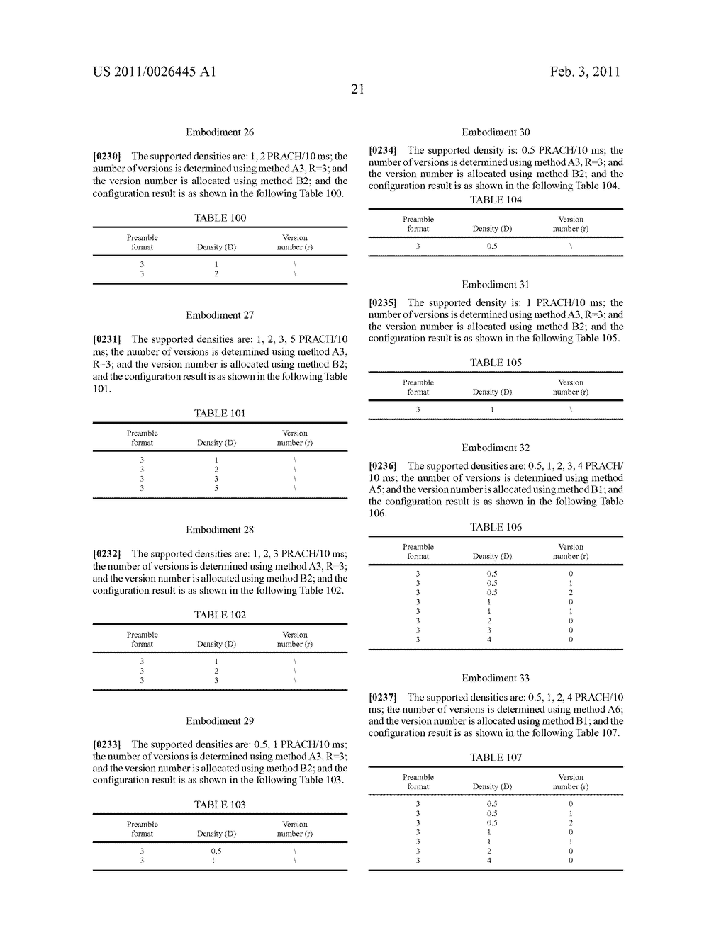 Method for configuring and indicating Physical Random Access Channel PRACH parameters in a Time Division Duplex system - diagram, schematic, and image 24