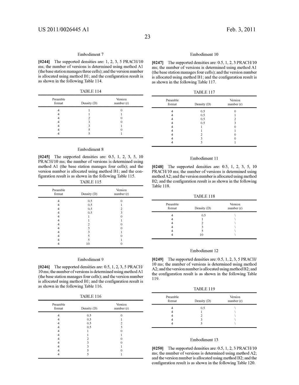 Method for configuring and indicating Physical Random Access Channel PRACH parameters in a Time Division Duplex system - diagram, schematic, and image 26