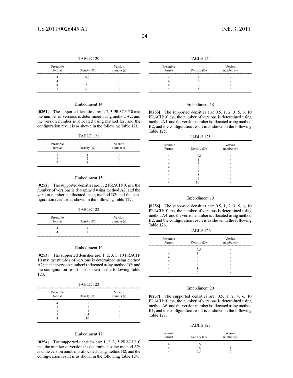 Method for configuring and indicating Physical Random Access Channel PRACH parameters in a Time Division Duplex system - diagram, schematic, and image 27