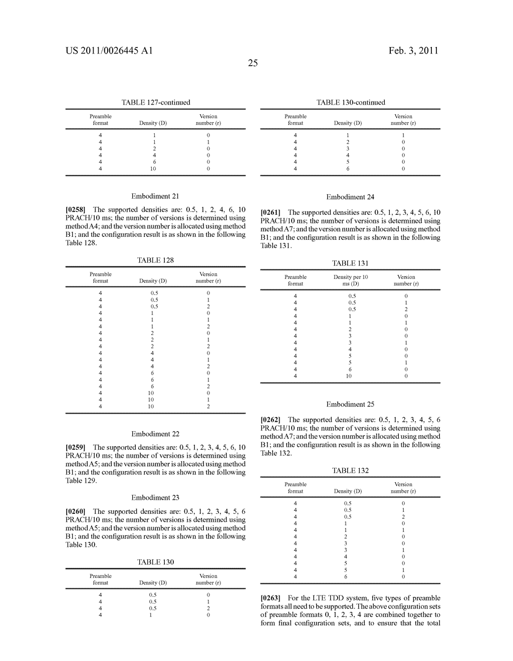 Method for configuring and indicating Physical Random Access Channel PRACH parameters in a Time Division Duplex system - diagram, schematic, and image 28