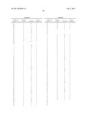 Method for configuring and indicating Physical Random Access Channel PRACH parameters in a Time Division Duplex system diagram and image