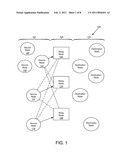 Assigning Source Nodes to a Select Group in a Wireless Communication Network diagram and image