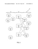 Assigning Source Nodes to a Select Group in a Wireless Communication Network diagram and image