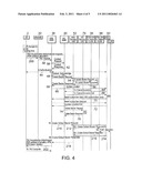 METHOD FOR OPTIMIZING A USER EQUIPMENT PDN (PACKET DATA NETWORK) CONNECTION diagram and image