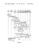 METHOD FOR OPTIMIZING A USER EQUIPMENT PDN (PACKET DATA NETWORK) CONNECTION diagram and image