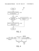 METHOD FOR PRE-EMPTING DATA TRANSMISSION IN A DISCOVERY CHANNEL diagram and image