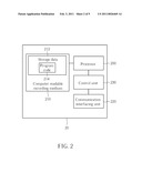 Method of Handling P-TMSI Change in a Wireless Communication System and Related Communication Device diagram and image