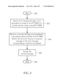 Method of Handling P-TMSI Change in a Wireless Communication System and Related Communication Device diagram and image