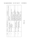 Method of Handling P-TMSI Change in a Wireless Communication System and Related Communication Device diagram and image