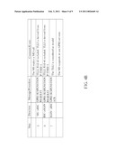 Method of Handling P-TMSI Change in a Wireless Communication System and Related Communication Device diagram and image