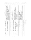 Method of Handling P-TMSI Change in a Wireless Communication System and Related Communication Device diagram and image