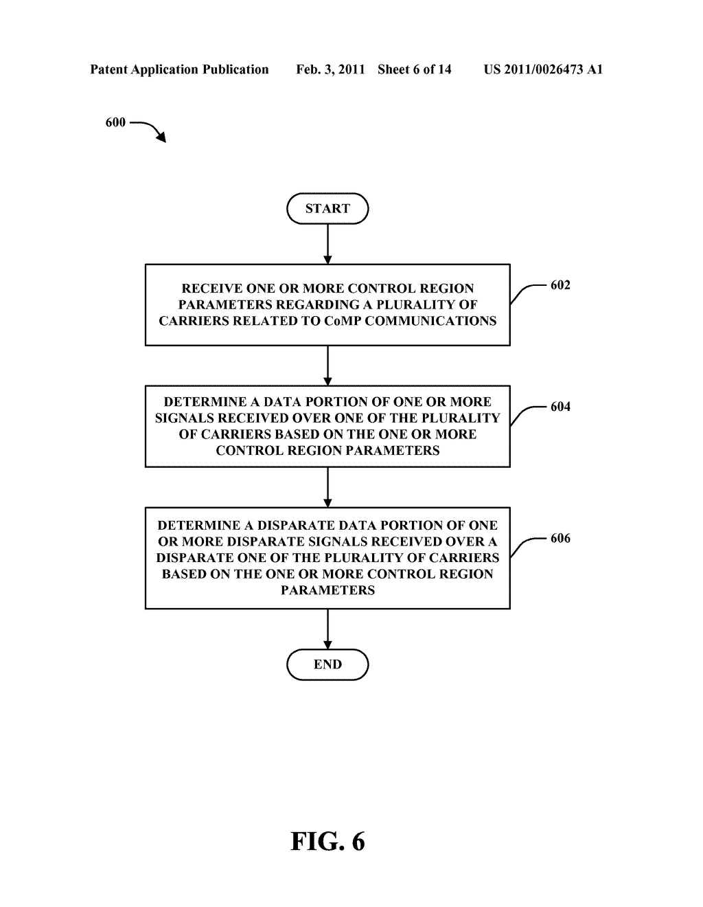 DETERMINING CONTROL REGION PARAMETERS FOR MULTIPLE TRANSMISSION POINTS - diagram, schematic, and image 07