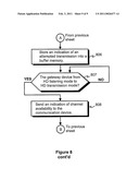 ARRANGEMENT AND METHOD FOR CONNECTING AN AD-HOC COMMUNICATION NETWORK TO A PERMANENT COMMUNICATION NETWORK VIA A HALF-DUPLEX COMMUNICATION LINK diagram and image