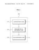 HIERARCHICAL TRANSMISSION SYSTEM AND METHOD FOR VARIABLE QUALITY SERVICE ON CELLULAR SYSTEM diagram and image