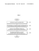 HIERARCHICAL TRANSMISSION SYSTEM AND METHOD FOR VARIABLE QUALITY SERVICE ON CELLULAR SYSTEM diagram and image