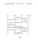 MOBILE STATION HANDOFF WITH FLEX DUPLEX CHANNEL ASSIGNMENT IN A WIRELESS COMMUNICATION NETWORK diagram and image