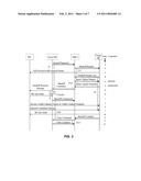 MOBILE STATION HANDOFF WITH FLEX DUPLEX CHANNEL ASSIGNMENT IN A WIRELESS COMMUNICATION NETWORK diagram and image