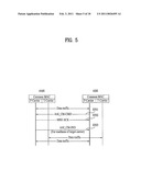 METHOD FOR PERFORMING CARRIER MANAGEMENT PROCEDURE IN A MULTI-CARRIER SUPPORTED WIDEBAND WIRELESS COMMUNICATION SYSTEM AND APPARATUS FOR THE SAME diagram and image