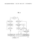 METHOD FOR PERFORMING CARRIER MANAGEMENT PROCEDURE IN A MULTI-CARRIER SUPPORTED WIDEBAND WIRELESS COMMUNICATION SYSTEM AND APPARATUS FOR THE SAME diagram and image