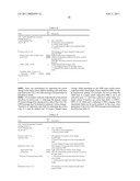 METHOD FOR PERFORMING CARRIER MANAGEMENT PROCEDURE IN A MULTI-CARRIER SUPPORTED WIDEBAND WIRELESS COMMUNICATION SYSTEM AND APPARATUS FOR THE SAME diagram and image