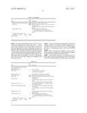 METHOD FOR PERFORMING CARRIER MANAGEMENT PROCEDURE IN A MULTI-CARRIER SUPPORTED WIDEBAND WIRELESS COMMUNICATION SYSTEM AND APPARATUS FOR THE SAME diagram and image