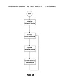 EFFICIENT COLLECTION OF WIRELESS TRANSMITTER CHARACTERISTIC diagram and image