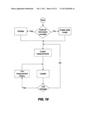 EFFICIENT COLLECTION OF WIRELESS TRANSMITTER CHARACTERISTIC diagram and image