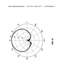 EFFICIENT COLLECTION OF WIRELESS TRANSMITTER CHARACTERISTIC diagram and image