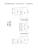 METHOD OF PROCESSING DATA IN A MEDIUM ACCESS CONTROL (MAC) LAYER diagram and image