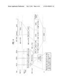 METHOD OF PROCESSING DATA IN A MEDIUM ACCESS CONTROL (MAC) LAYER diagram and image