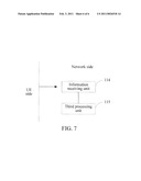 METHOD, DEVICE, AND SYSTEM FOR TRANSFERRING SERVICE CONTROL SIGNALLING PATH diagram and image