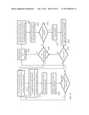 LARGE-SCALE PACKET SWITCH diagram and image