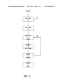 SIGNALS COMMUNICATION APPARATUS diagram and image