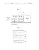 METHOD AND APPARATUS FOR ENCODING AND DECODING DATA WITH ALTERED BIT SEQUENCE diagram and image