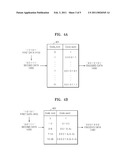 METHOD AND APPARATUS FOR ENCODING AND DECODING DATA WITH ALTERED BIT SEQUENCE diagram and image