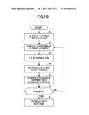 MULTI-BEAM LASER LIGHT-INTENSITY CONTROL CIRCUIT AND OPTICAL SCANNING APPARATUS INCLUDING THE SAME diagram and image