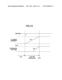 MULTI-BEAM LASER LIGHT-INTENSITY CONTROL CIRCUIT AND OPTICAL SCANNING APPARATUS INCLUDING THE SAME diagram and image