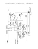 MULTI-BEAM LASER LIGHT-INTENSITY CONTROL CIRCUIT AND OPTICAL SCANNING APPARATUS INCLUDING THE SAME diagram and image