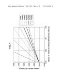 SURFACE EMITTING LASER, SURFACE EMITTING LASER ARRAY, AND OPTICAL APPARATUS diagram and image