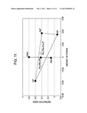 SURFACE EMITTING LASER, SURFACE EMITTING LASER ARRAY, AND OPTICAL APPARATUS diagram and image