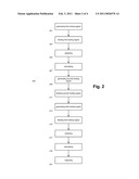 METHOD AND APPARATUS FOR MEASURING AND CORRECTING RECEIVER PARAMETERS diagram and image