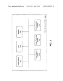 INTRA BLOCK WALK AROUND REFRESH FOR H.264 diagram and image