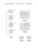 INTRA BLOCK WALK AROUND REFRESH FOR H.264 diagram and image