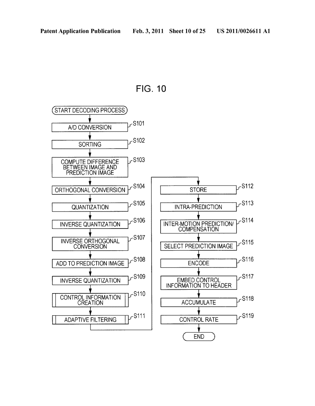 IMAGE PROCESSING APPARATUS AND METHOD - diagram, schematic, and image 11