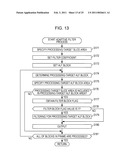 IMAGE PROCESSING APPARATUS AND METHOD diagram and image