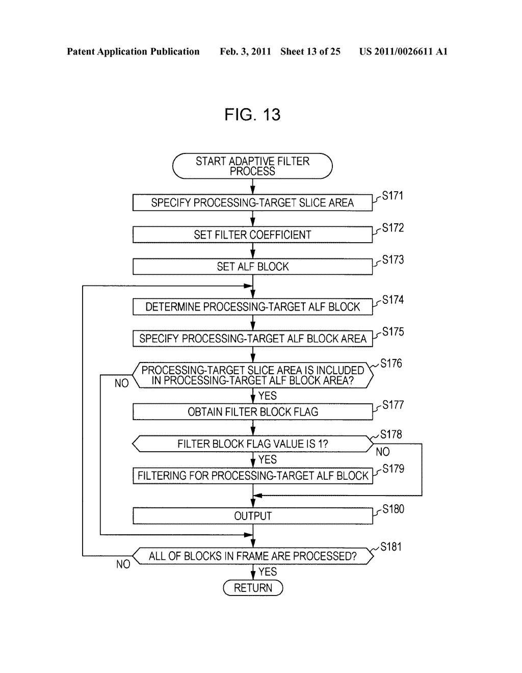 IMAGE PROCESSING APPARATUS AND METHOD - diagram, schematic, and image 14